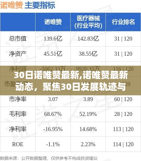 目不转睛 第61页