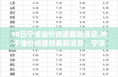 星星打烊 第61页