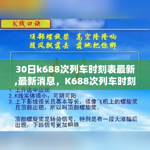 K688次列车时刻表最新详解及更新动态，附详细时刻表及最新消息