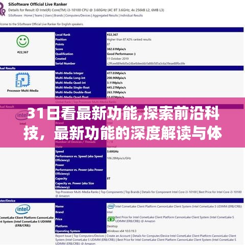 最新功能深度解读与体验，以XX产品为例的3月31日前沿科技观察报告