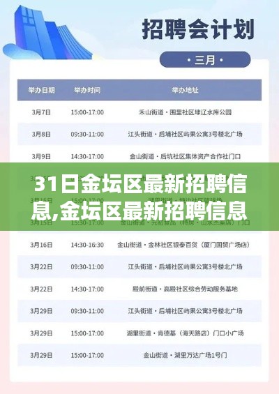 金坛区最新招聘信息概览，聚焦职场机遇与挑战的3月动态