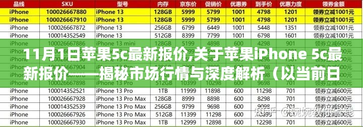 揭秘市场行情与深度解析，苹果iPhone 5c最新报价（以当前日期为准）