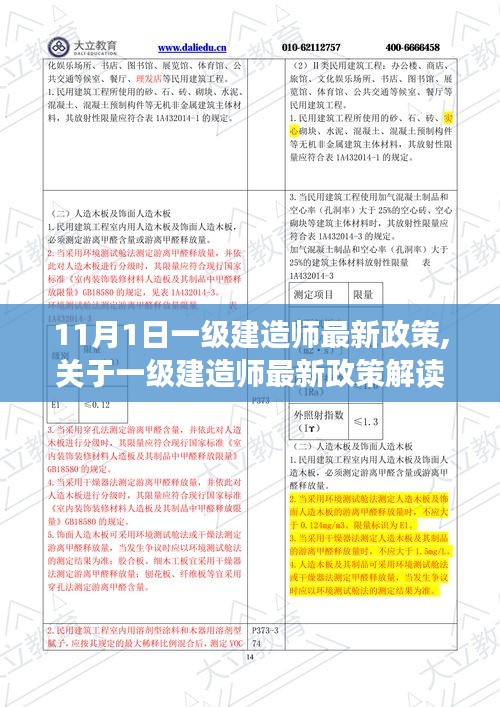 11月1日一级建造师最新政策解读