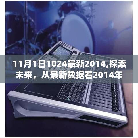 最新数据揭示，数字世界的变迁——探索未来，从2014年11月1日的数字世界看起