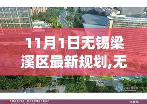 无锡梁溪区最新规划展望，未来城市蓝图揭秘（11月1日版）