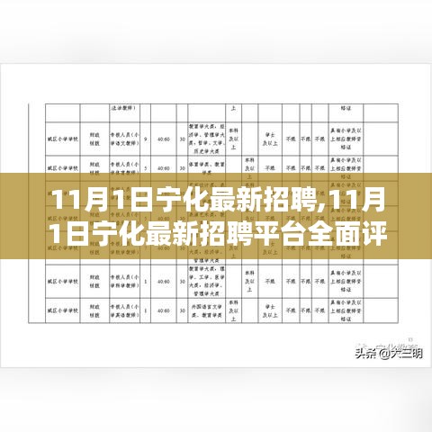 11月1日宁化最新招聘平台全面评测与介绍