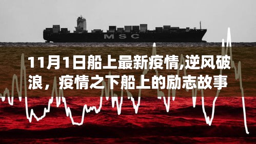 疫情之下的航海励志故事，逆风破浪，自信成就未来