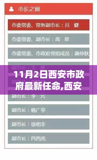 西安市政府新任领导亮相，变革中的力量与自信成就感的启示