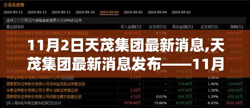 天茂集团最新消息发布，任务指南与技能学习步骤详解（11月2日）