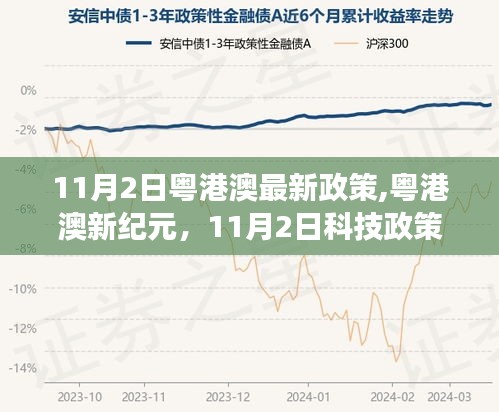 粤港澳新纪元，科技政策引领的高科技产品革新之旅启动于11月2日