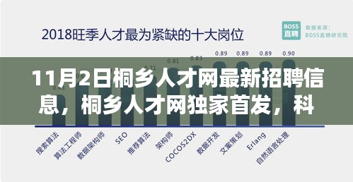 桐乡人才网独家首发，前沿科技招聘信息解析，引领未来招聘革新