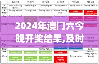 2024年澳门六今晚开奖结果,及时评估解析方案_T版9.438