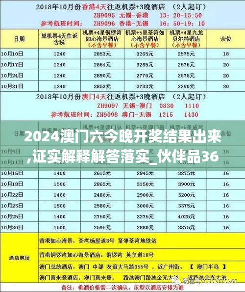 2024澳门六今晚开奖结果出来,证实解释解答落实_伙伴品36.679