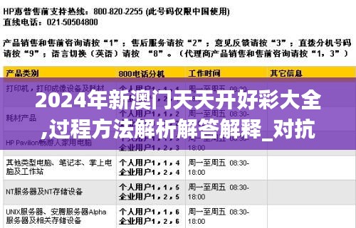 2024年新澳门天天开好彩大全,过程方法解析解答解释_对抗型73.518