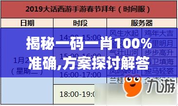 揭秘一码一肖100%准确,方案探讨解答解释现象_GM制38.884