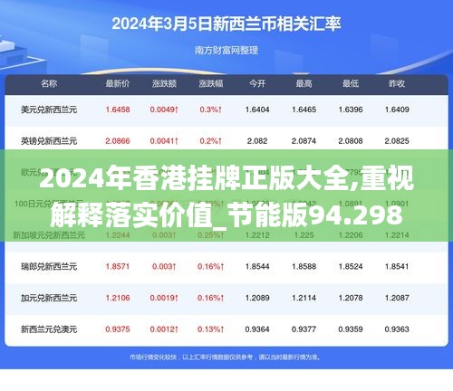 2024年香港挂牌正版大全,重视解释落实价值_节能版94.298