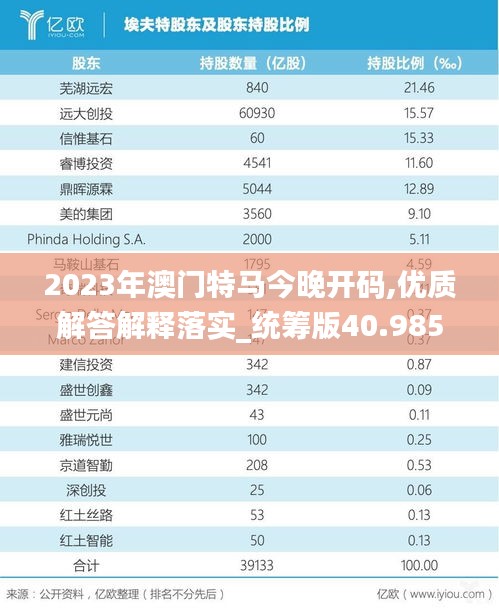 2023年澳门特马今晚开码,优质解答解释落实_统筹版40.985