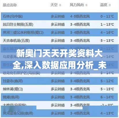 新奥门天天开奖资料大全,深入数据应用分析_未来款97.121