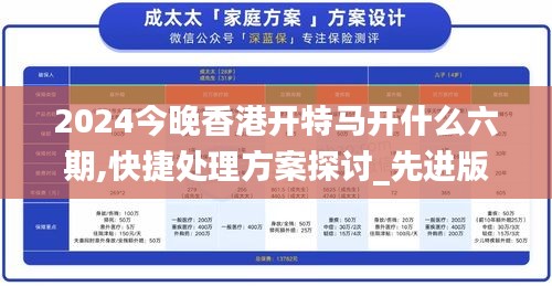 2024今晚香港开特马开什么六期,快捷处理方案探讨_先进版66.748