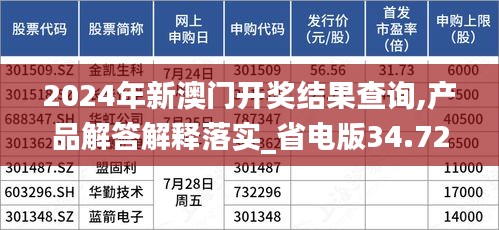 2024年新澳门开奖结果查询,产品解答解释落实_省电版34.724