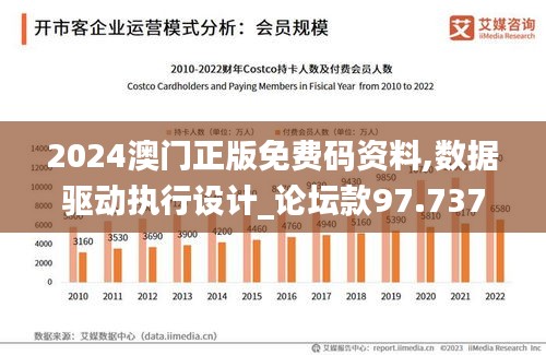 2024澳门正版免费码资料,数据驱动执行设计_论坛款97.737