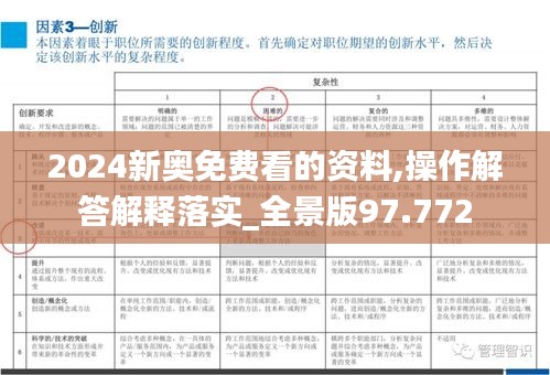 2024新奥免费看的资料,操作解答解释落实_全景版97.772