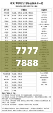 7777788888管家婆凤凰,行业标杆解答落实_尊贵版11.898