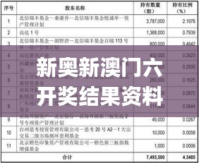 新奥新澳门六开奖结果资料查询,权势解答解释落实_套件版40.214