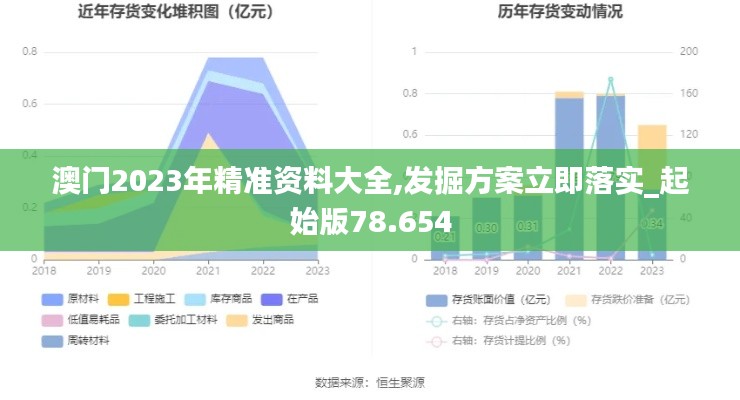 没精打采 第55页