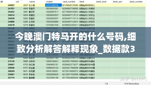 今晚澳门特马开的什么号码,细致分析解答解释现象_数据款3.183