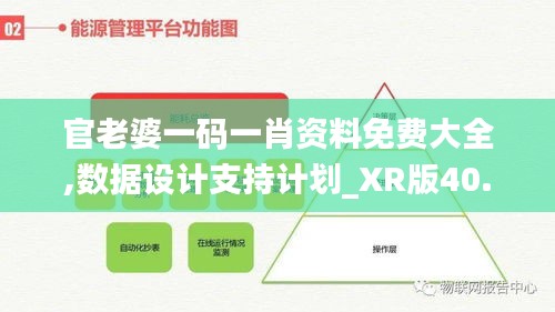 官老婆一码一肖资料免费大全,数据设计支持计划_XR版40.037