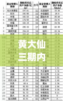 黄大仙三期内必开一肖,机动解答解释落实_P款18.601