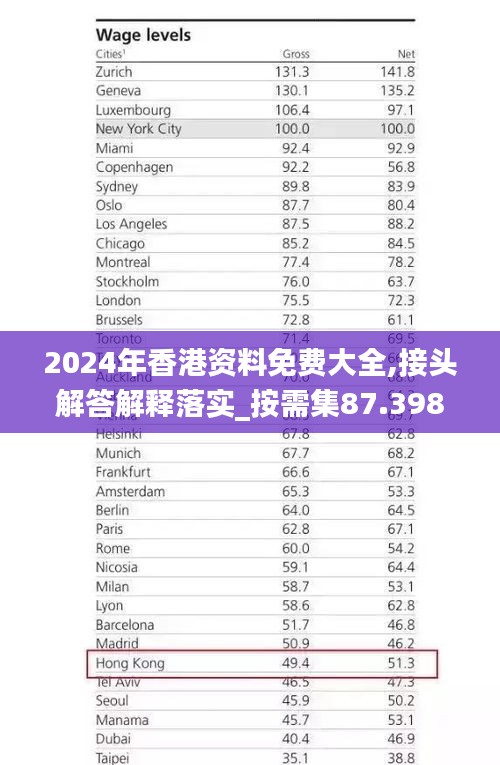 2024年香港资料免费大全,接头解答解释落实_按需集87.398