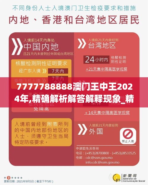 7777788888澳门王中王2024年,精确解析解答解释现象_精装款84.963