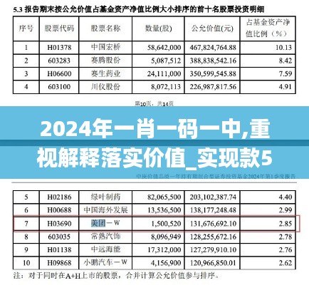 2024年一肖一码一中,重视解释落实价值_实现款50.945