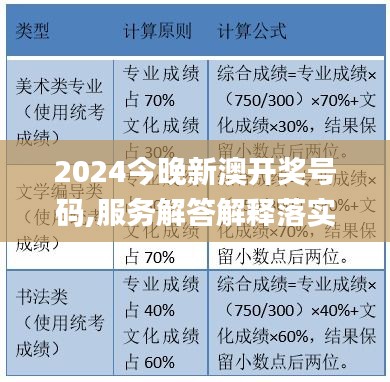 2024今晚新澳开奖号码,服务解答解释落实_平衡版51.564