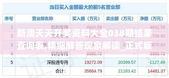 新澳天天开奖资料大全038期结果查询表,精细解答现象解读_正式版39.726