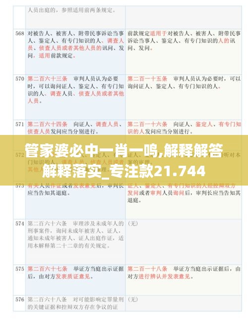 管家婆必中一肖一鸣,解释解答解释落实_专注款21.744