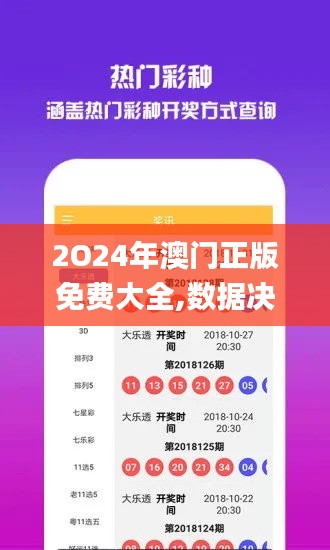 2O24年澳门正版免费大全,数据决策执行_限量款68.692