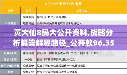 黄大仙8码大公开资料,战略分析解答解释路径_公开款96.356