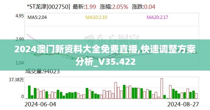 2024澳门新资料大全免费直播,快速调整方案分析_V35.422