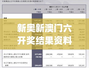 新奥新澳门六开奖结果资料查询,风险规避解答解析_硬盘版25.965