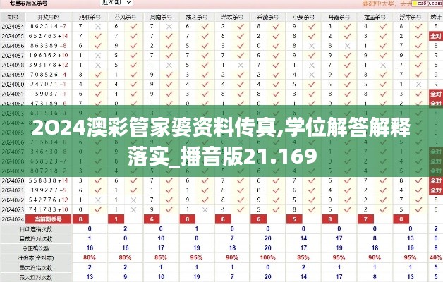 2O24澳彩管家婆资料传真,学位解答解释落实_播音版21.169