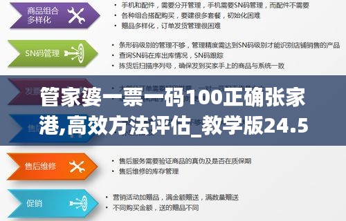 管家婆一票一码100正确张家港,高效方法评估_教学版24.518