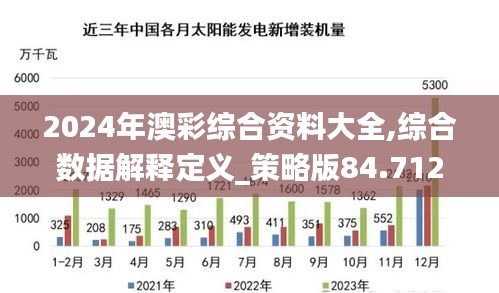 2024年澳彩综合资料大全,综合数据解释定义_策略版84.712