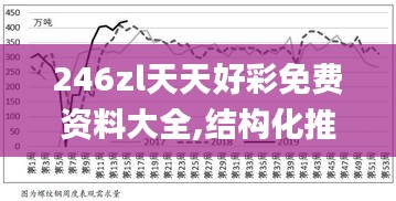 246zl天天好彩免费资料大全,结构化推进评估_模块型63.606