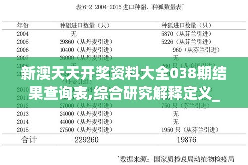 新澳天天开奖资料大全038期结果查询表,综合研究解释定义_高效集61.819