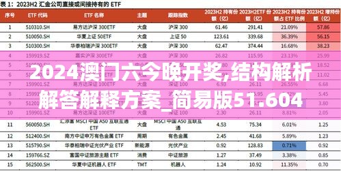 2024澳门六今晚开奖,结构解析解答解释方案_简易版51.604