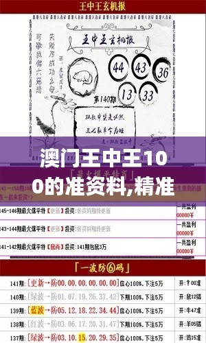 澳门王中王100的准资料,精准解答落实解释_半成型18.658