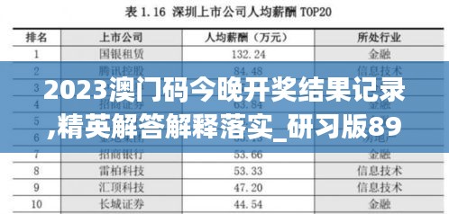 2023澳门码今晚开奖结果记录,精英解答解释落实_研习版89.167